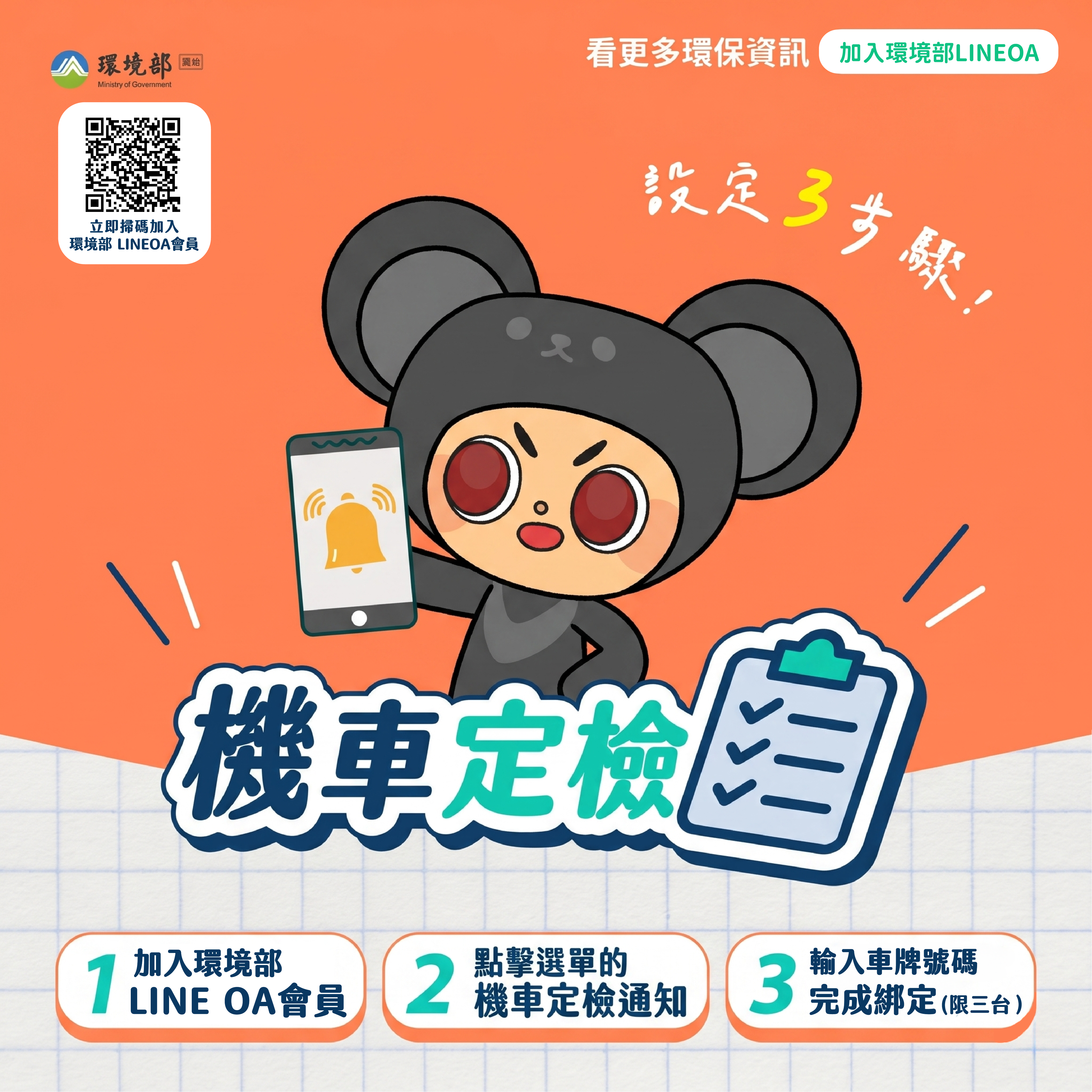機車排氣定檢免煩惱 有LINE官方帳號提醒真是好 圖卡